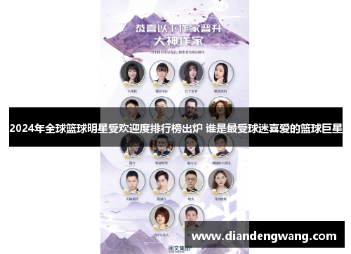2024年全球篮球明星受欢迎度排行榜出炉 谁是最受球迷喜爱的篮球巨星