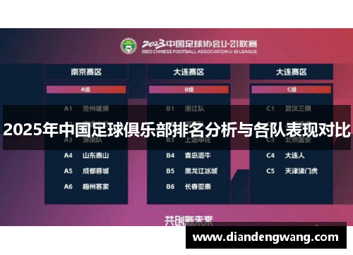 2025年中国足球俱乐部排名分析与各队表现对比